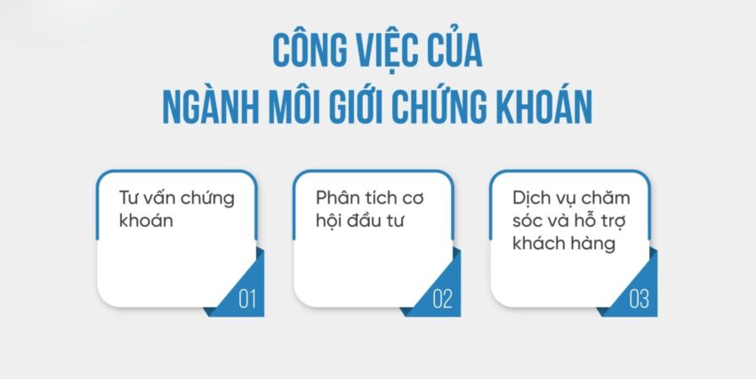 Chứng chỉ hành nghề chứng khoán: Thông tin, Đặc điểm, Công dụng và Cách cấp 21 Chứng chỉ hành nghề chứng khoán