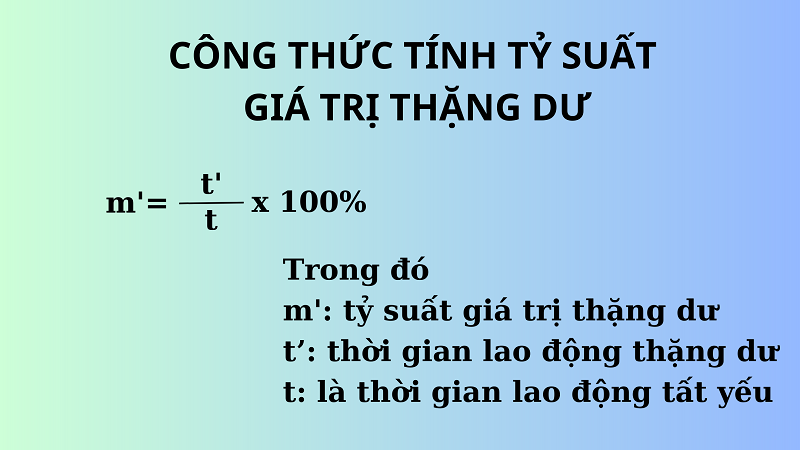 Công thức tính m'