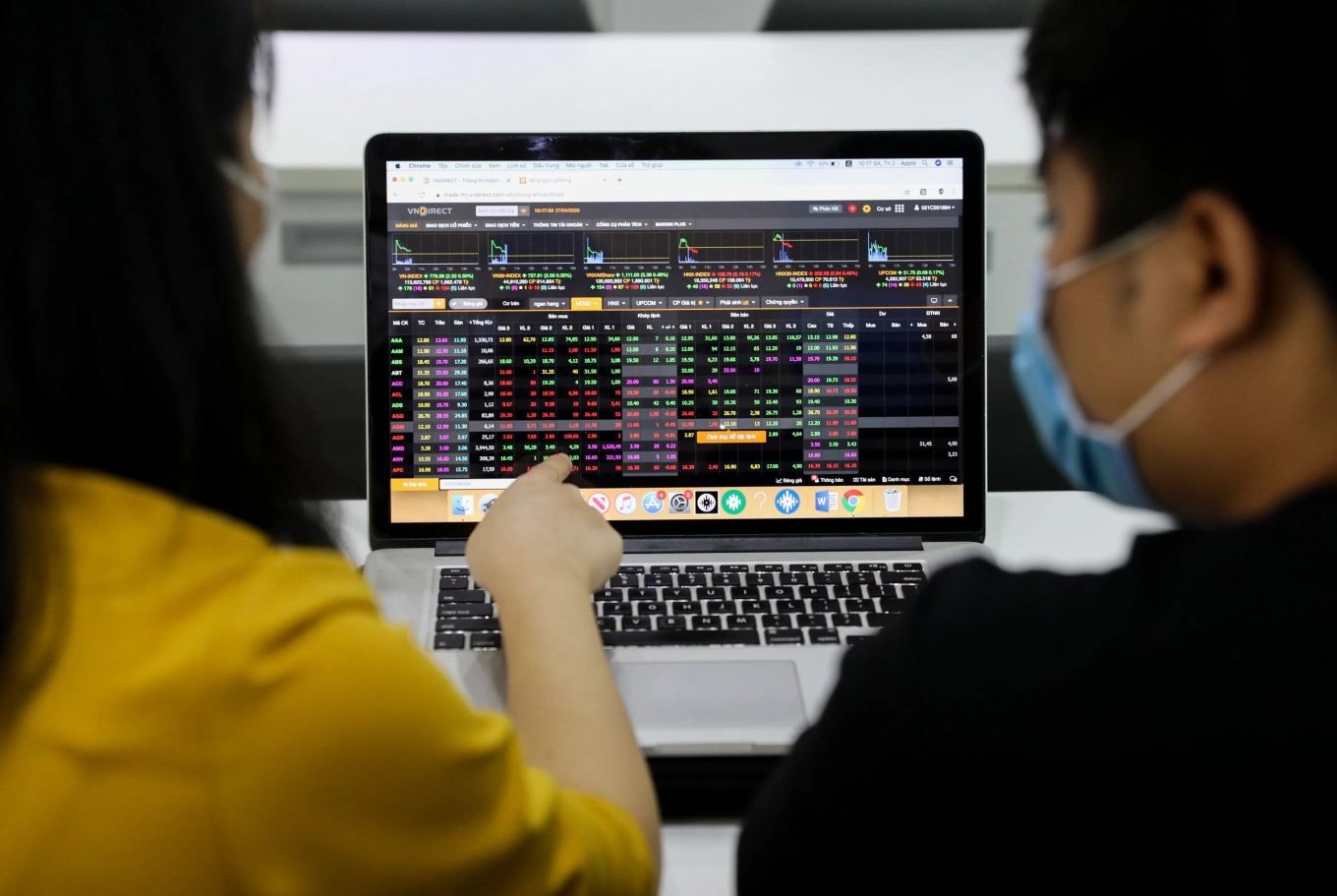 Học đầu tư chứng khoán cho người mới bắt đầu