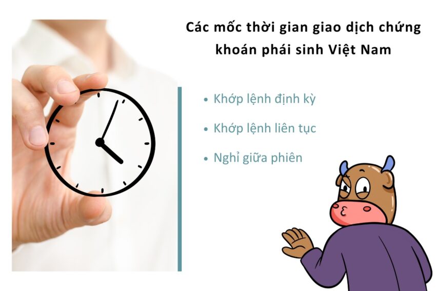 thoi gian 1 phien giao dich trung khoan e1772251185724