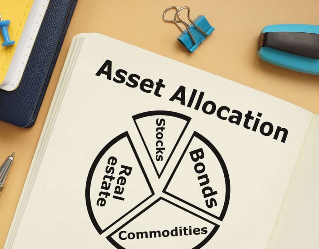 Asset Allocation