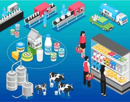 Cổ phiếu GCF: Thông tin, Đặc điểm, Vị thế ngành và Chiến lược đầu tư 12 CGF