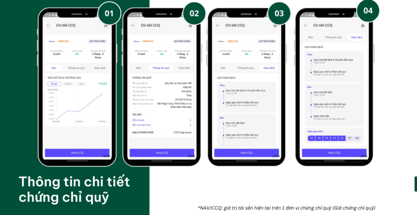 Dau tu chung chi quy cho nguoi moi 12 e1774234813303