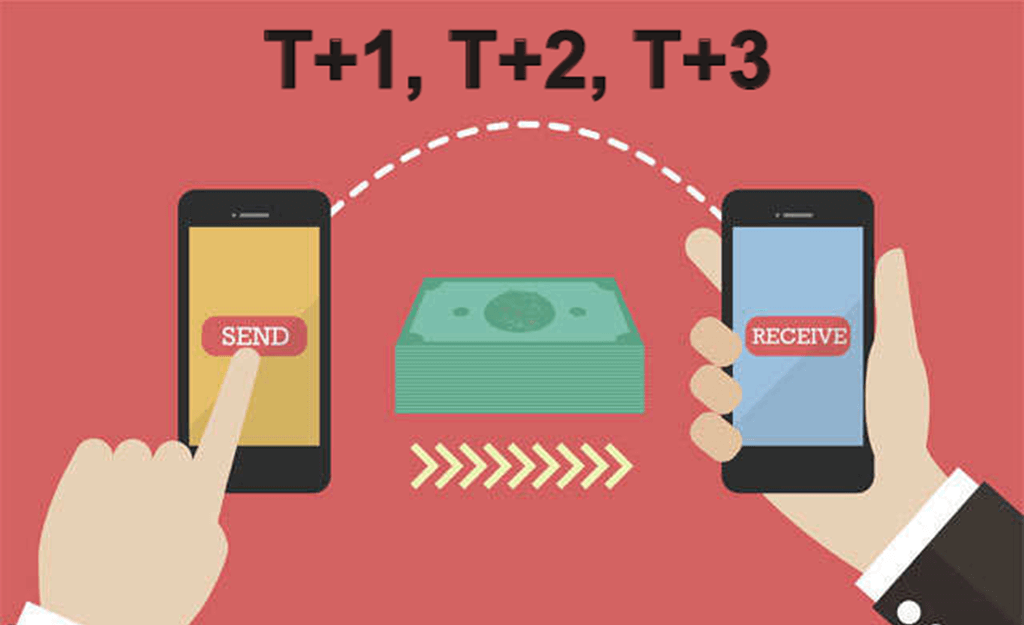 T1 trong chứng khoán