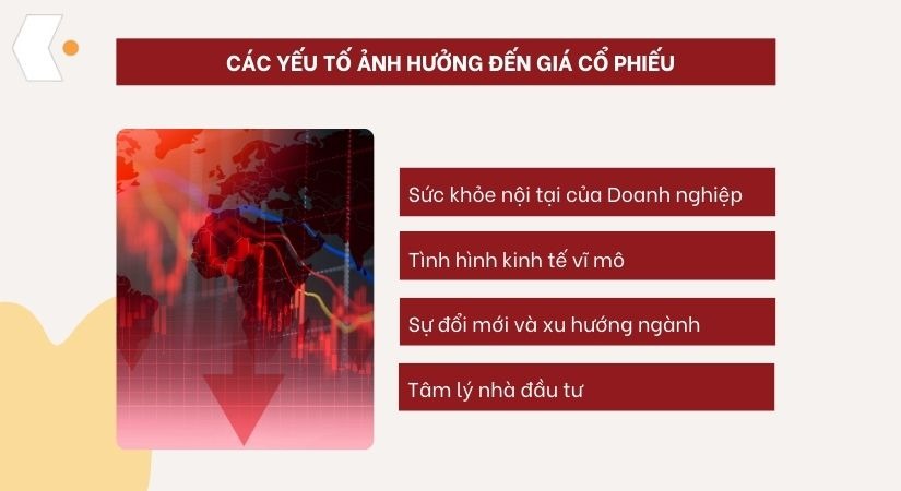 cac co phieu gia cao nhat the gi3