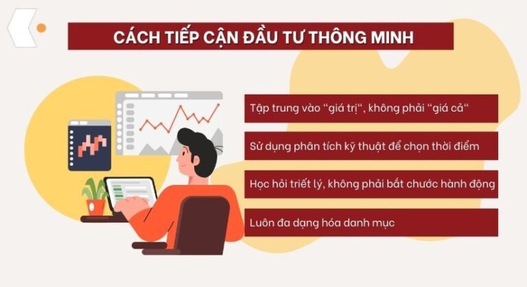 cac co phieu gia cao nhat the gi4