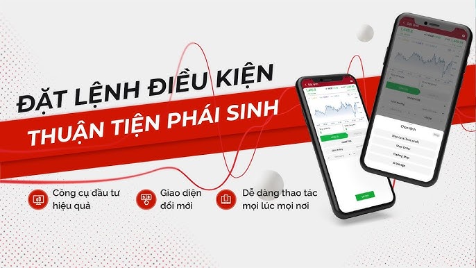 Cách đặt lệnh điều kiện phái sinh