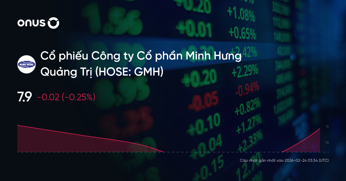 Cổ phiếu GMH