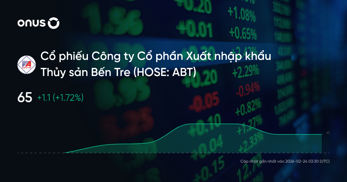 Cổ phiếu ABT: Thông tin doanh nghiệp, Đặc điểm tài chính, Tiềm năng đầu tư và Phân tích kỹ thuật 1 Cổ phiếu ABT