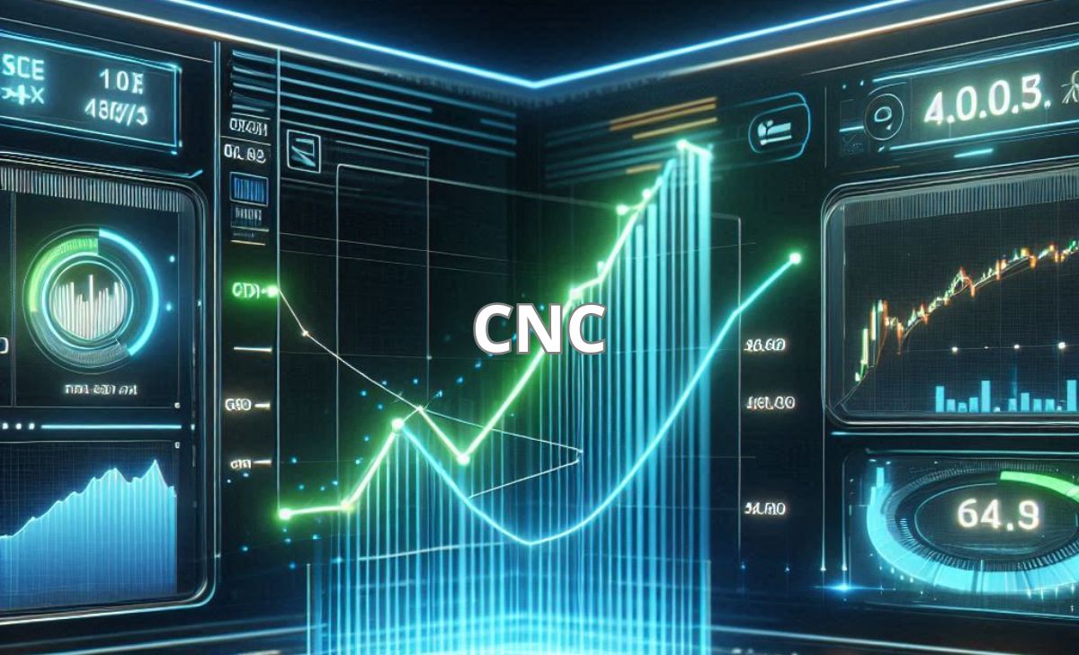 Cổ phiếu CNC: Thông tin, Đặc điểm, Tiềm năng và Chiến lược đầu tư 1 Cổ phiếu CNC