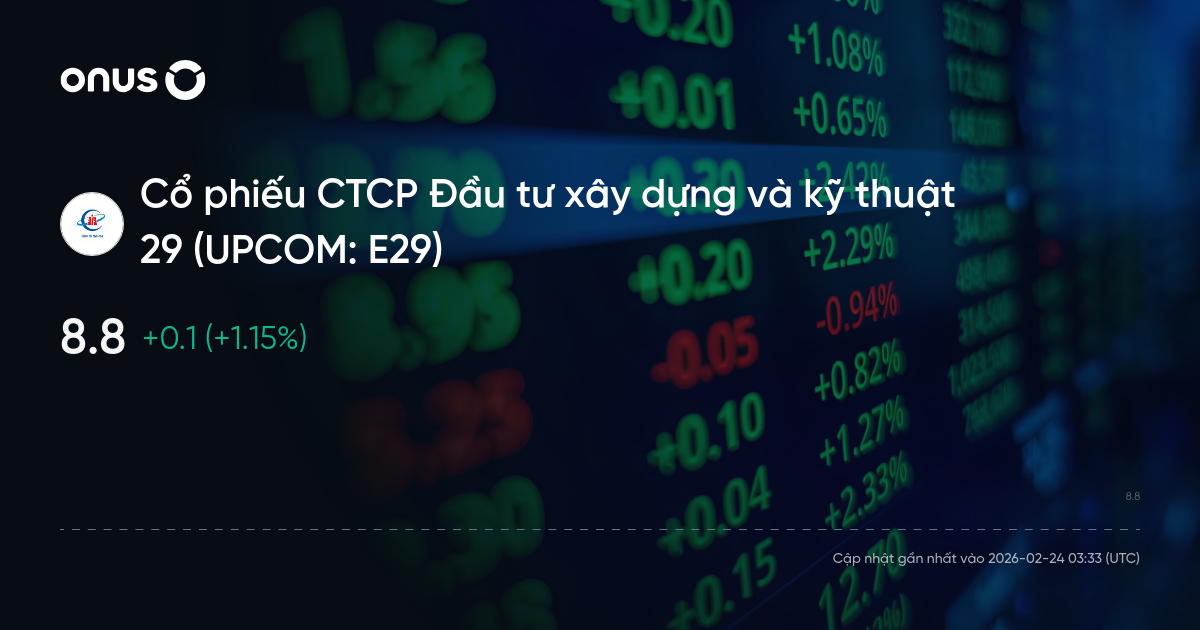 Cổ phiếu E29: Thông tin doanh nghiệp, Đặc điểm tài chính, Tiềm năng tăng trưởng và Chiến lược đầu tư 1 Cổ phiếu E29