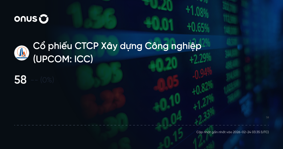 Cổ phiếu ICC