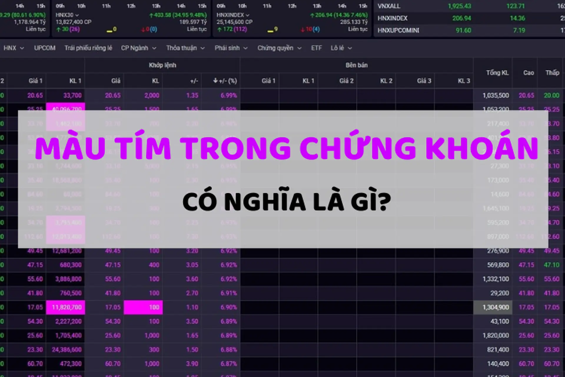 Cổ phiếu màu tím nghĩa là gì