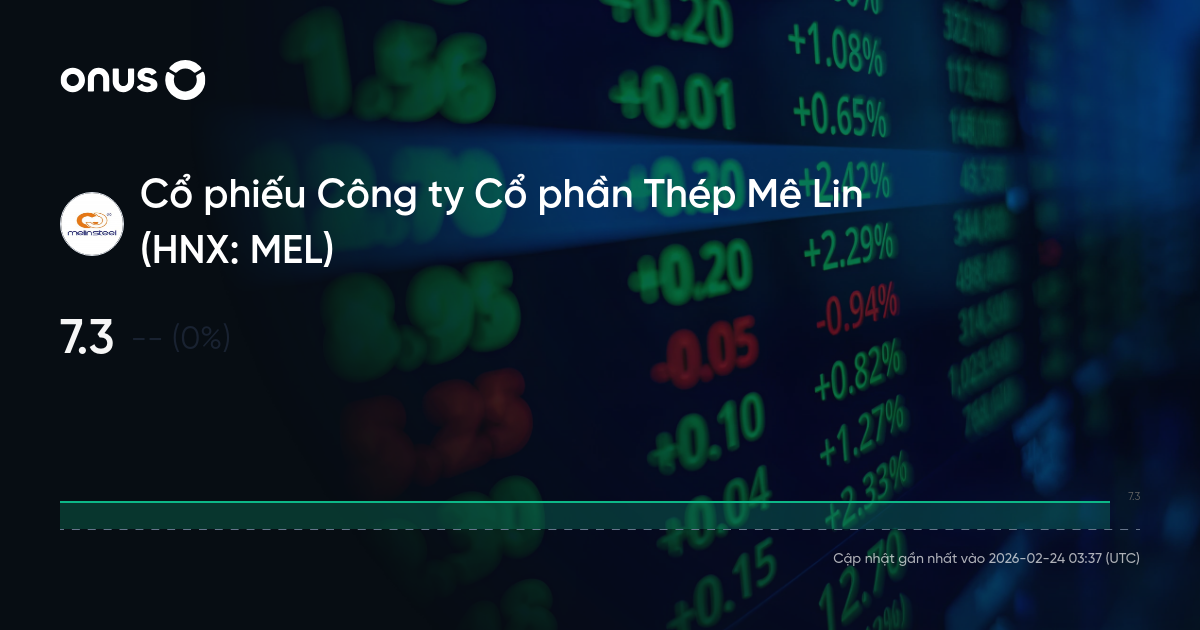 Cổ phiếu MEL