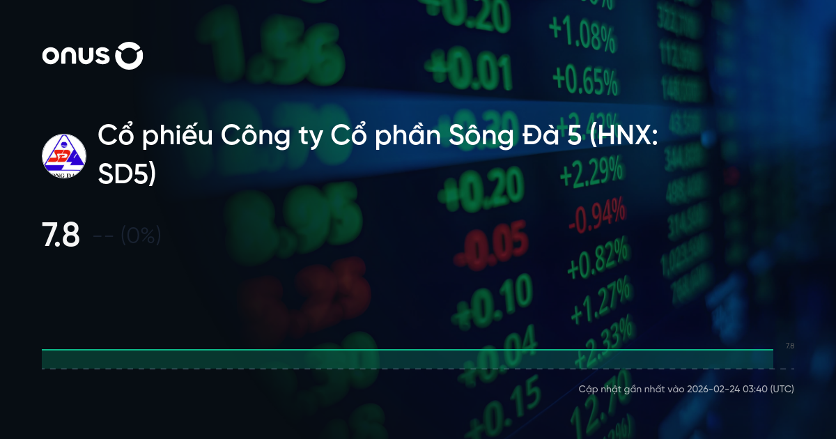 Cổ phiếu SD5: Thông tin, Chỉ số tài chính, Tiềm năng và Chiến lược đầu tư 1 Cổ phiếu sd5
