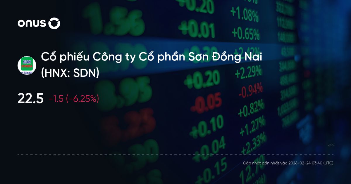 Cổ phiếu SDN: Thông tin doanh nghiệp, Đặc điểm tài chính, Tiềm năng và Chiến lược đầu tư 30 Cổ phiếu SDN