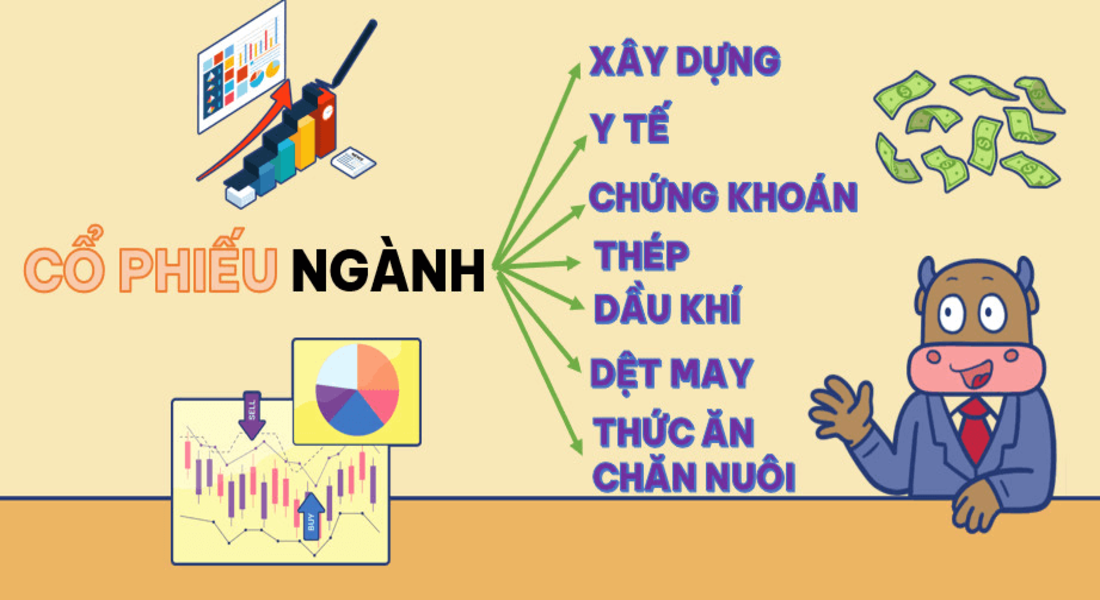 Danh sách mã cổ phiếu theo ngành