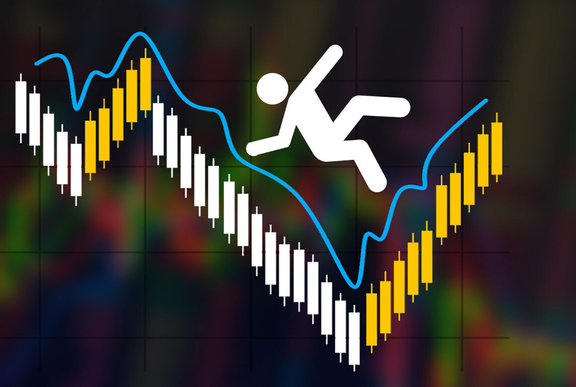 Lệnh MTL, MOK, MAK: Khái niệm, Đặc điểm, Cách sử dụng và Chiến lược giao dịch hiệu quả 4 Rủi ro trượt giá