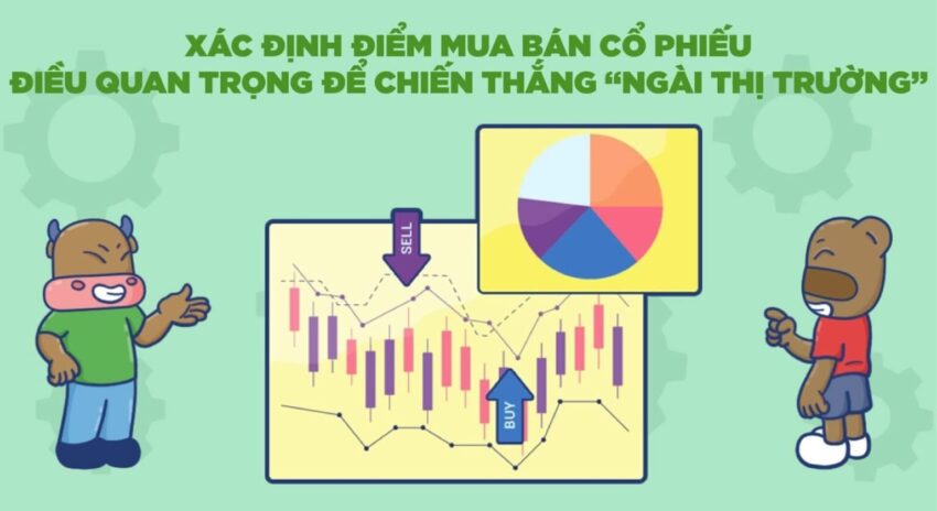 xac dinh thoi diem mua ban co ph e1772854035932