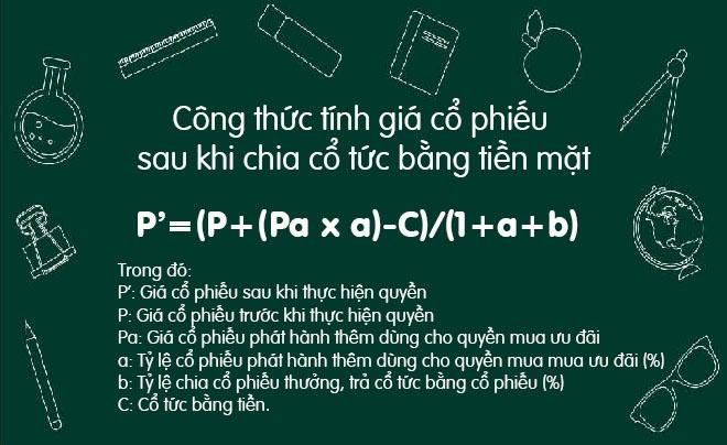 Nắm giữ bao nhiêu cổ phiếu thì được chia cổ tức: Quy định, Điều kiện và Cách thức nhận 3 2 cong thuc tinh gia co phieu sau khi chia co tuc 2