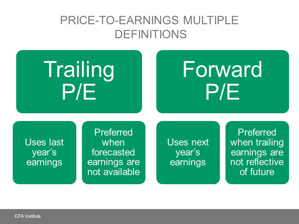 Forward P/E và Trailing P/E