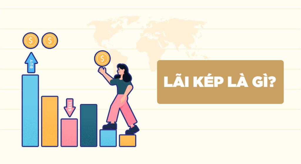 Lãi kép trong chứng khoán
