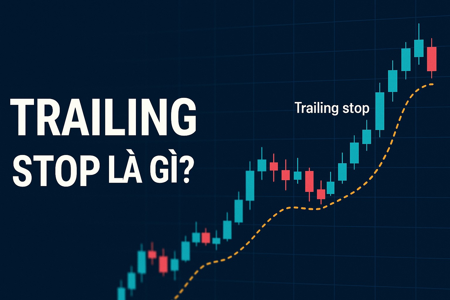 Lệnh Trailing Stop