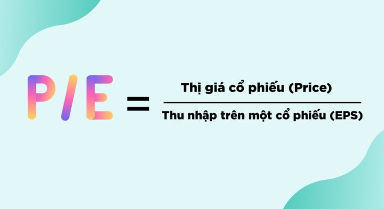 PE của cổ phiếu