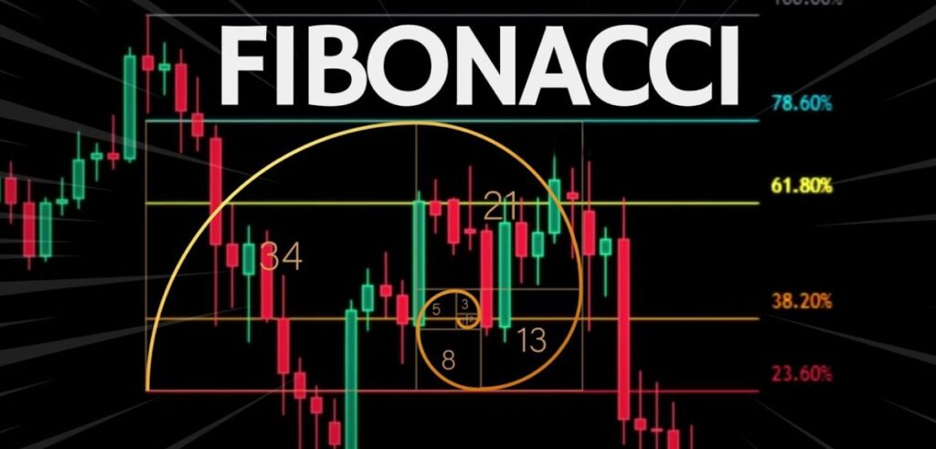 Fibo trong chứng khoán: Khái niệm, Tỷ lệ vàng, Các loại công cụ và Chiến lược giao dịch 5 fibonacci3