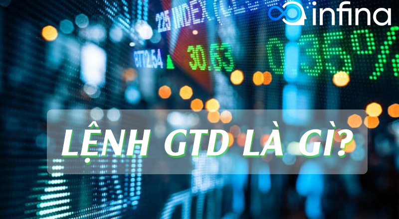 Lệnh đặt trước: Định nghĩa, Cơ chế, Phân loại và Chiến lược giao dịch hiệu quả 2 Lệnh GTD là lệnh gì