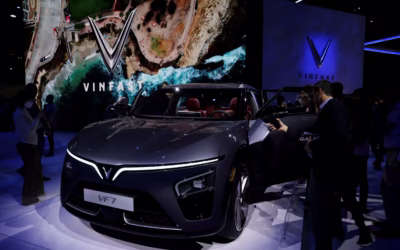 Cổ phiếu VFS: Thông tin, Lịch sử niêm yết, Phân tích và Tiềm năng đầu tư