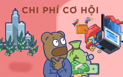 Chi phí cơ hội: Khái niệm, Công thức, Ví dụ và Ứng dụng trong Đầu tư