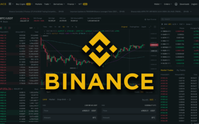 Sàn Binance: Thông tin, Lịch sử, Tính năng và Hướng dẫn sử dụng