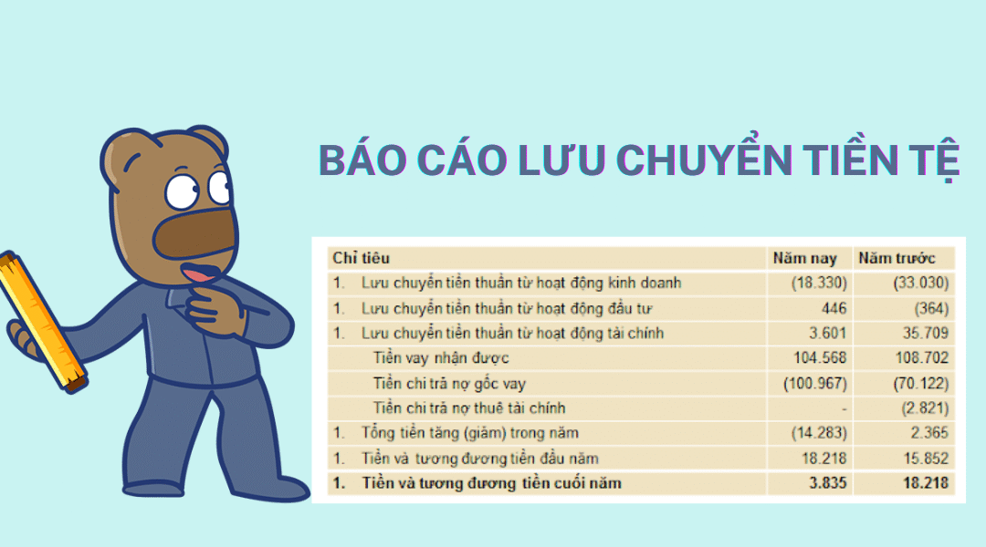 Báo Cáo Lưu Chuyển Tiền Tệ: Hướng Dẫn Lập Và Phân Tích Sâu Từng Dòng Tiền Cho Nhà Đầu Tư Thế Hệ Mới