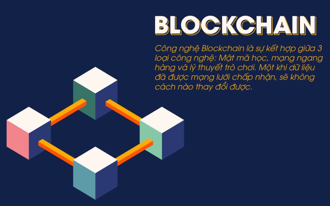 Blockchain: Khái niệm, Đặc điểm, Phân loại, Ứng dụng và Cách hoạt động