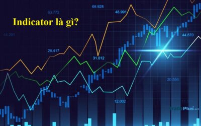 Indicator: Khái niệm, Phân loại, Công dụng và Cách sử dụng trong Chứng khoán