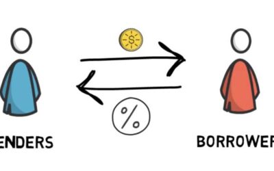 Lending Là Gì? Từ A-Z Về Kênh Đầu Tư Giúp “Tiền Đẻ Ra Tiền” Cho Người Mới