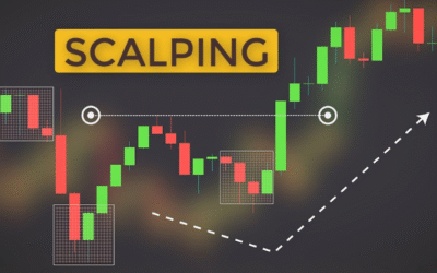 Scalping Trading Là Gì? Khám Phá Chiến Lược Lướt Sóng 60 Giây Từ A Đến Z