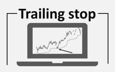 Trailing Stop: Định nghĩa, Cơ chế hoạt động, Phân loại và Hướng dẫn sử dụng