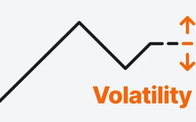 Volatility: Thông tin, Đặc điểm, Phân loại và Chiến lược giao dịch