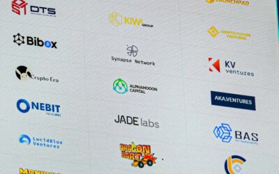 Các Quỹ Đầu Tư tại Việt Nam: Thông tin, Phân loại, Tiêu chí lựa chọn và Danh sách uy tín