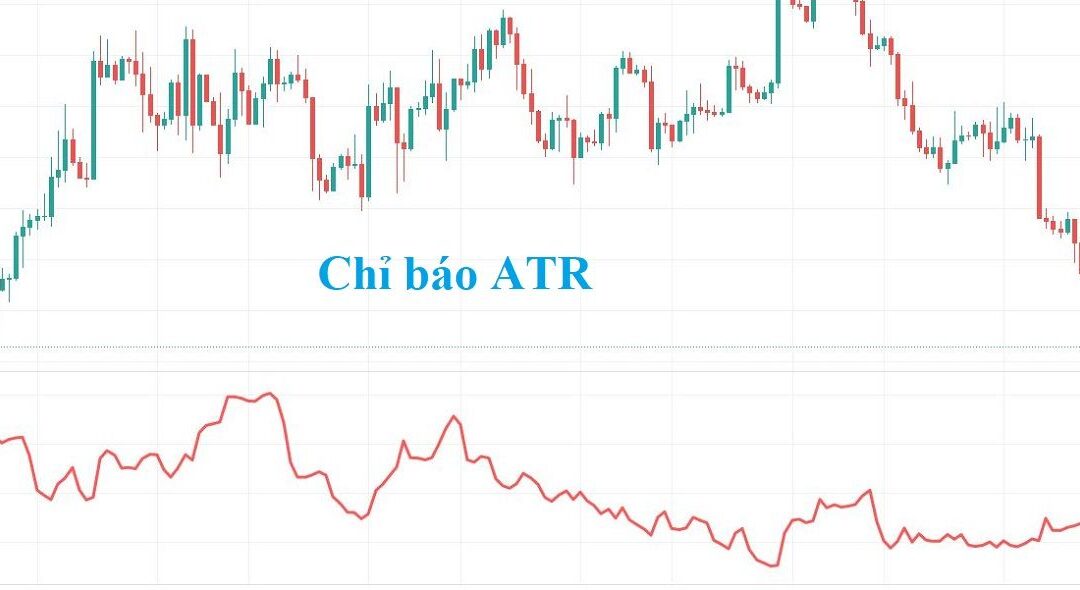 Chỉ báo ATR: Thông tin, Đặc điểm, Công dụng và Cách sử dụng