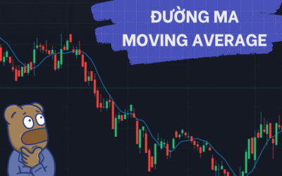 Đường MA (Moving Average): Thông tin, Phân loại, Công dụng và Cách giao dịch