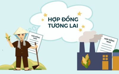 Giải Mã Hợp Đồng Tương Lai: Chìa Khóa “Phòng Thủ” Và “Tấn Công” Trong Mọi Biến Động Thị Trường