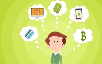 Lập kế hoạch chi tiêu: Thông tin, Lợi ích, Phương pháp và Các bước thực hiện