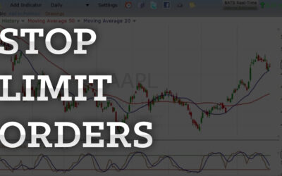 Lệnh Stop Limit: Thông tin, Đặc điểm, Cơ chế hoạt động và Hướng dẫn sử dụng