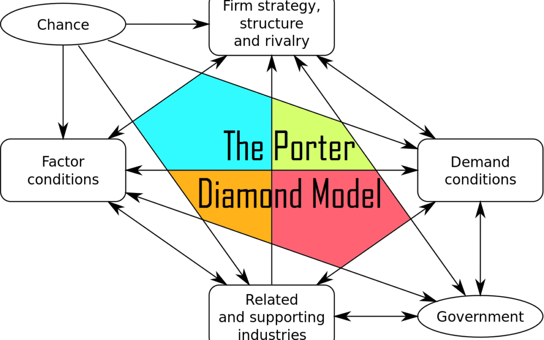 Mô hình Kim cương: Thông tin, Đặc điểm Nhận dạng, Ý nghĩa và Cách Giao dịch