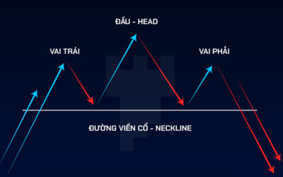 Mô hình Vai Đầu Vai: Thông tin, Cấu trúc, Chiến lược Giao dịch và Các Biến thể