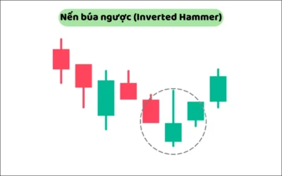 Nến Búa Ngược Là Gì? 11 Bí Quyết “Sinh Lời” Trader Nên Biết