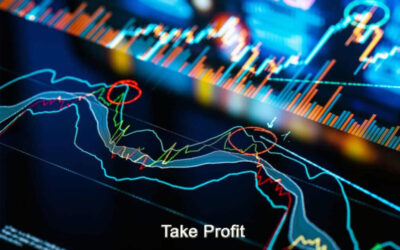 Take profit: Thông tin, Đặc điểm, Công dụng và Cách thiết lập hiệu quả